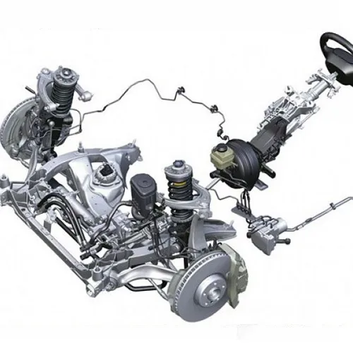 Automotive Steering Systems